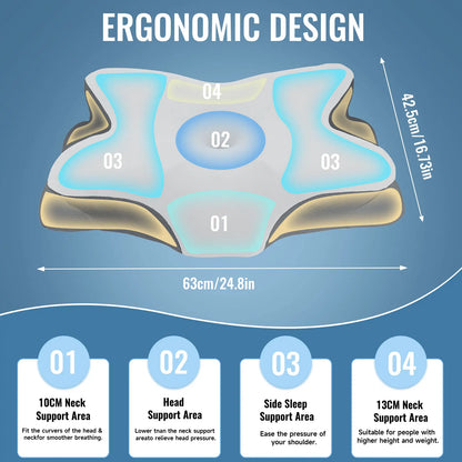 Somnus Pro| Ergonomische Slaapkssen voor Rugpijn