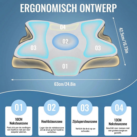 Somnus Pro| Ergonomische Slaapkssen voor Rugpijn